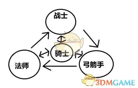 印度关闭巴基斯坦附近的25个机场
