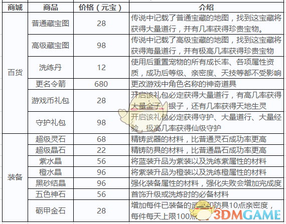 LPL 2025 赛季第一赛段淘汰赛 TES 3:1 淘汰 JDG 晋级决赛，如何评价这场比赛？）